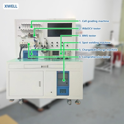 Appareil de test BMS polyvalent pour l'analyse approfondie et la validation des fonctions de gestion des batteries