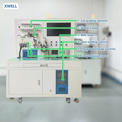 Instrument de précision de la machine de test BMS avancée pour l'évaluation complète du système de gestion de la batterie