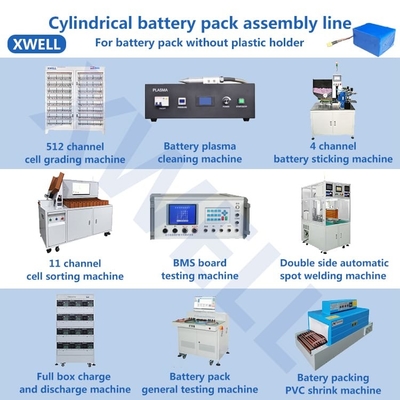 18650 26650 machine de production de paquet de 21700 batteries, cellule de batterie faisant la machine