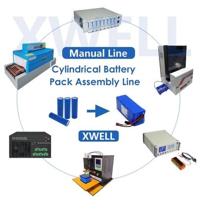 PVC d'Ion Battery Pack Production Machine de lithium rétrécissant BMS Testing