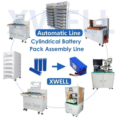 21700 26650 machine de production de paquet de 32650 batteries avec l'appareil de contrôle de résistance