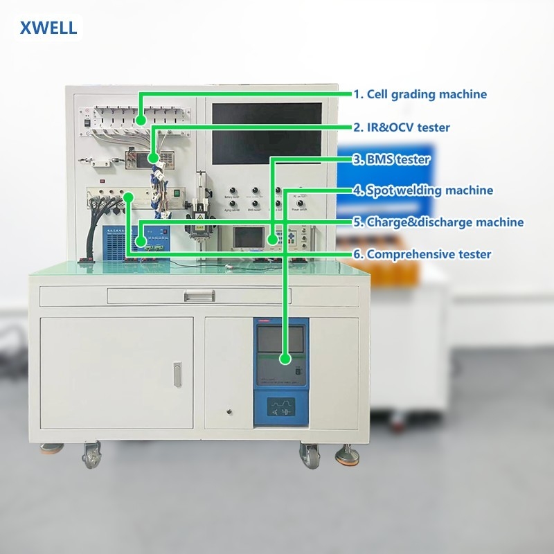 Machine de soudage à point de batterie au lithium à haut rendement Outil de précision pour l'assemblage sécurisé de la batterie au lithium