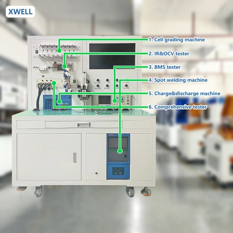 Équipement de production de batteries avancée Machine à haut rendement pour la fabrication de batteries de qualité.