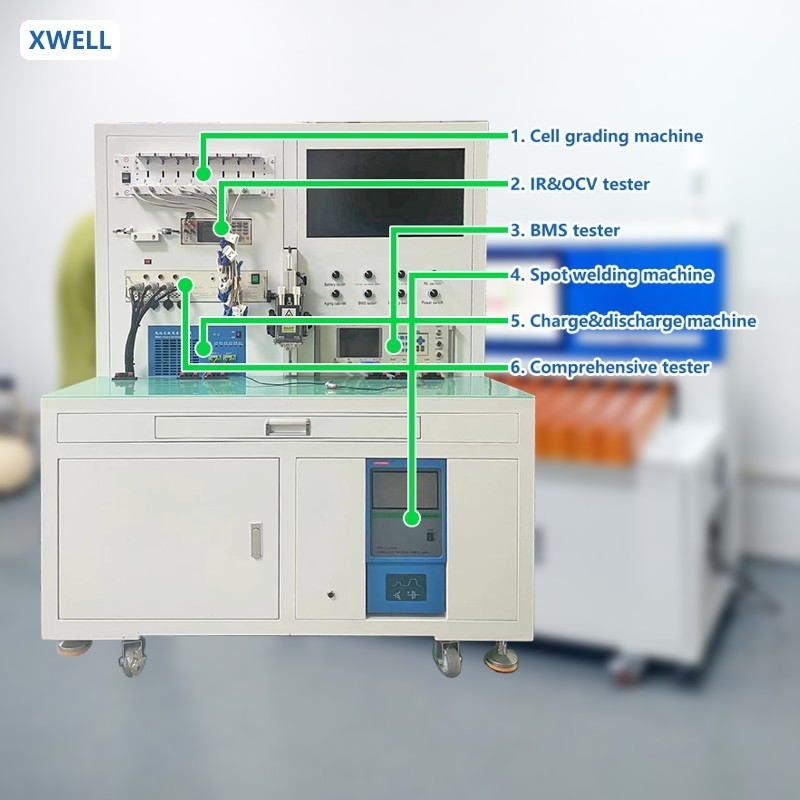 Machine de tri de cellules de batterie de précision Tri intelligent pour une qualité optimale de la batterie