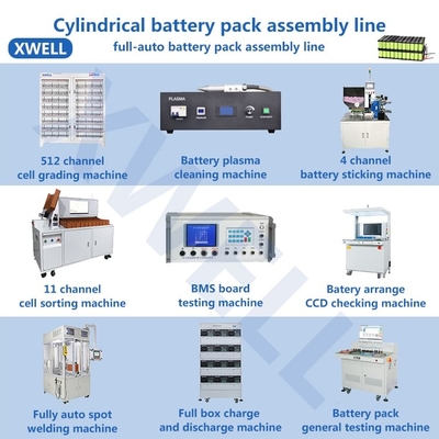 Lithium Ion Battery Making Machine 85V de 512 canaux 1-32 séries