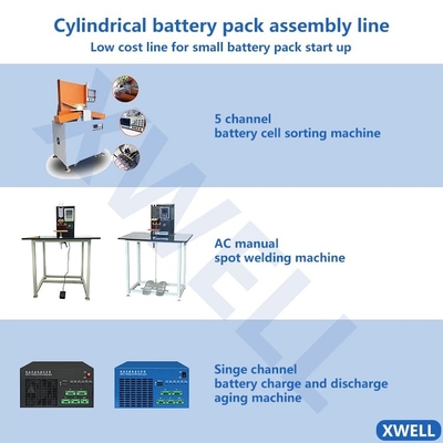 Machine d'Assemblée d'Ion Battery Manufacturing Equipment 18650 de lithium de CCD