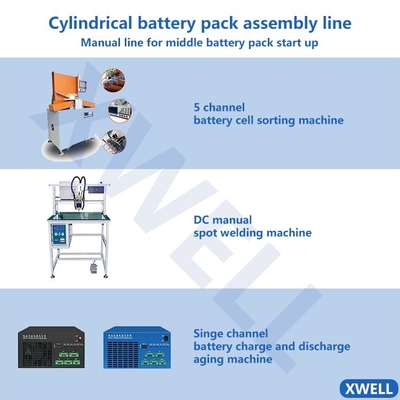 Lithium cylindrique Ion Battery Manufacturing Machines 5000mAh