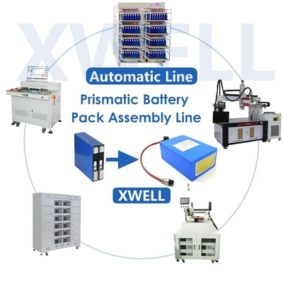 La Manche d'Ion Battery Pack Production Machine 13 de lithium pour la cellule carrée prismatique