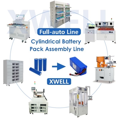 cellule cylindrique d'Ion Battery Assembly Line For du lithium 18650 26650